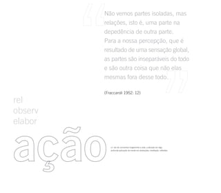 Não vemos partes isoladas, mas
         relações, isto é, uma parte na
         depedência de outra parte.
         Para a nossa percepção, que é
         resultado de uma sensação global,
         as partes são inseparáveis do todo
         e são outra coisa que não elas
         mesmas fora desse todo.

         (Fraccaroli 1952: 12)

rel
observ
elabor



ação        s.f. ato de concentrar longamente a vista, a atenção em algo.
            profunda aplicação da mente em abstrações; meditação, reflexões.
 