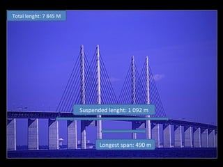 Suspended lenght: 1 092 m
Longest span: 490 m
Total lenght: 7 845 M
 