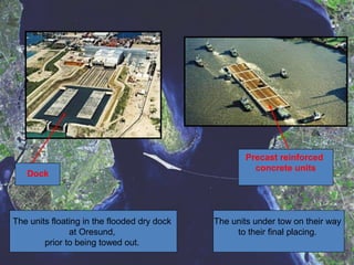 Dock
The units floating in the flooded dry dock
at Oresund,
prior to being towed out.
Precast reinforced
concrete units
The units under tow on their way
to their final placing.
 