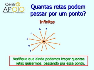 www.AulasDeMatematicaApoio.com - Matemática - Retas, Planos e Pontos | PPT