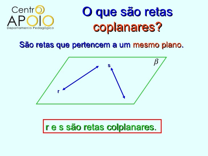 www.aulasapoio.com - Matemática - Retas, Planos e Pontos