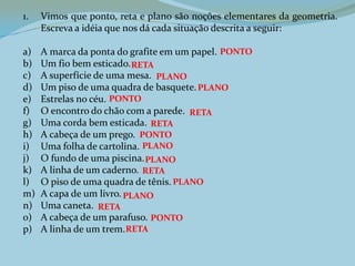 1. Vimos que ponto, reta e plano são noções elementares da geometria.
Escreva a idéia que nos dá cada situação descrita a seguir:
a) A marca da ponta do grafite em um papel.
b) Um fio bem esticado.
c) A superfície de uma mesa.
d) Um piso de uma quadra de basquete.
e) Estrelas no céu.
f) O encontro do chão com a parede.
g) Uma corda bem esticada.
h) A cabeça de um prego.
i) Uma folha de cartolina.
j) O fundo de uma piscina.
k) A linha de um caderno.
l) O piso de uma quadra de tênis.
m) A capa de um livro.
n) Uma caneta.
o) A cabeça de um parafuso.
p) A linha de um trem.
PONTO
PLANO
RETA
PLANO
PONTO
RETA
RETA
PONTO
PONTO
PLANO
PLANO
PLANO
RETA
PLANO
RETA
RETA
 