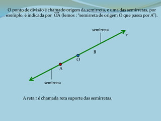 O ponto de divisão é chamado origem da semirreta, e uma das semirretas, por
exemplo, é indicada por OA (lemos : “semirreta de origem O que passa por A”).
A reta r é chamada reta suporte das semirretas.
r
semirreta
semirreta
A
B
O
 