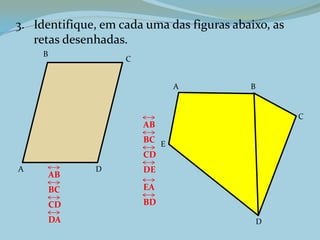 3. Identifique, em cada uma das figuras abaixo, as
retas desenhadas.
A
B
C
D
A B
C
D
E
AB
BC
CD
DA
AB
BC
CD
DE
EA
BD
 