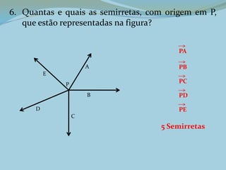 6. Quantas e quais as semirretas, com origem em P,
que estão representadas na figura?
P
A
B
C
E
D
PA
PB
PC
PD
PE
5 Semirretas
 