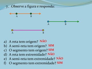 7. Observe a figura e responda:
a) A reta tem origem?
b) A semi-reta tem origem?
c) O segmento tem origem?
d) A reta tem extremidade?
e) A semi-reta tem extremidade?
f) O segmento tem extremidade?
A
A
A
B
B
B
NÃO
SIM
NÃO
NÃO
SIM
SIM
 