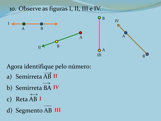 10. Observe as figuras I, II, III e IV.
Agora identifique pelo número:
a) Semirreta AB
b) Semirreta BA
c) Reta AB
d) Segmento AB
I
II
III
IV
A
A
A
A
B
B
B
B
II
IV
I
III
 