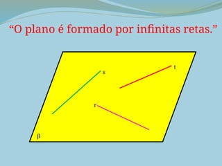 Fundamentos da Geometria: Pontos, Retas e Planos Explicados | PPSX