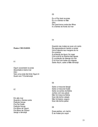 53
Pontos CRUZADOS
01
Ogum assentado na praia
Assentado à beira mar
(bis)
Veio uma onda tão forte Ogum ê
Quem era ? Era Iemanjá
02
Em alto mar
Quando a Sereia canta
Pedindo forças
Pra Pai Oxalá
Pedindo forças
Pra filhos de Ogum
Pra filhos de Oxossi
Xangô e Iemanjá
03
Eu vi Pai José na praia
Eu vi a Sereia no Mar
(bis)
Pai José toma conta dos filhos
E a Sereia do fundo do mar
04
Quando nas matas se ouve um canto
Da passarada em bando a cantar
Uma Cabocla nas margens do rio
Em prantos
A proteção de Axum foi rogar
Com sua fé na Rainha das águas
E a proteção da falange do mar
O rio fica com todas as mágoas
Salve Axum, salve a Mãe Iemanjá
05
Salve a mesa de Xangô
Salve a mesa de Oxalá
Salve os santos da Bahia
Juntos com seu patuá
Não há mesa na Bahia
Que não tenha vatapá
Não há baiano seguro
Que não tenha patuá
06
Duas pedras, um riacho
E as matas pra caçar
 