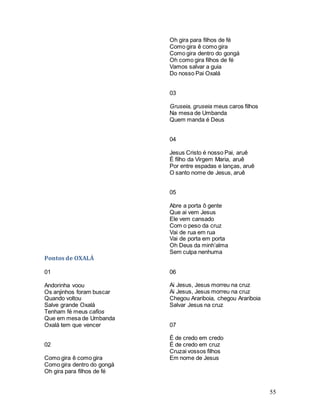 55
Pontos de OXALÁ
01
Andorinha voou
Os anjinhos foram buscar
Quando voltou
Salve grande Oxalá
Tenham fé meus cafios
Que em mesa de Umbanda
Oxalá tem que vencer
02
Como gira ê como gira
Como gira dentro do gongá
Oh gira para filhos de fé
Oh gira para filhos de fé
Como gira ê como gira
Como gira dentro do gongá
Oh como gira filhos de fé
Vamos salvar a guia
Do nosso Pai Oxalá
03
Gruseia, gruseia meus caros filhos
Na mesa de Umbanda
Quem manda é Deus
04
Jesus Cristo é nosso Pai, aruê
É filho da Virgem Maria, aruê
Por entre espadas e lanças, aruê
O santo nome de Jesus, aruê
05
Abre a porta ô gente
Que ai vem Jesus
Ele vem cansado
Com o peso da cruz
Vai de rua em rua
Vai de porta em porta
Oh Deus da minh’alma
Sem culpa nenhuma
06
Ai Jesus, Jesus morreu na cruz
Ai Jesus, Jesus morreu na cruz
Chegou Arariboia, chegou Arariboia
Salvar Jesus na cruz
07
É de credo em credo
É de credo em cruz
Cruzai vossos filhos
Em nome de Jesus
 