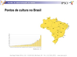Pontos De Cultura