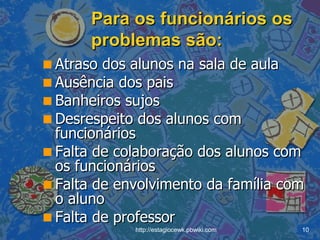 Para os funcionários os problemas são: Atraso dos alunos na sala de aula Ausência dos pais  Banheiros sujos Desrespeito dos alunos com funcionários Falta de colaboração dos alunos com os funcionários Falta de envolvimento da família com o aluno Falta de professor 