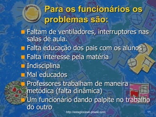 Para os funcionários os problemas são: Faltam de ventiladores, interruptores nas salas de aula. Falta educação dos pais com os alunos Falta interesse pela matéria Indisciplina Mal educados Professores trabalham de maneira metódica (falta dinâmica) Um funcionário dando palpite no trabalho do outro 