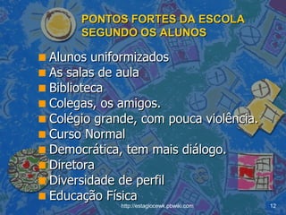 PONTOS FORTES DA ESCOLA SEGUNDO OS ALUNOS Alunos uniformizados As salas de aula Biblioteca Colegas, os amigos. Colégio grande, com pouca violência. Curso Normal Democrática, tem mais diálogo. Diretora Diversidade de perfil Educação Física 