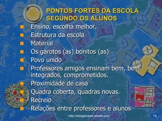 PONTOS FORTES DA ESCOLA SEGUNDO OS ALUNOS Ensino, escolha melhor. Estrutura da escola Material Os garotos (as) bonitos (as) Povo unido Professores amigos ensinam bem, bem integrados, comprometidos. Proximidade de casa Quadra coberta, quadras novas. Recreio Relações entre professores e alunos 