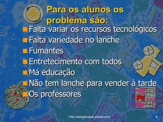 Para os alunos os problema são: Falta variar os recursos tecnológicos Falta variedade no lanche Fumantes  Entretecimento com todos Má educação Não tem lanche para vender à tarde Os professores 