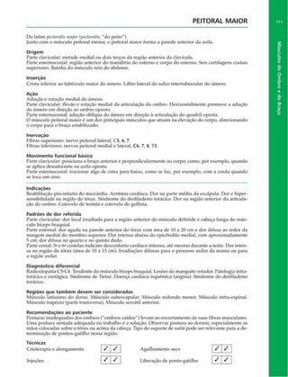 PEITORAL MAIOR
Do latim pectoralis major (pectoralis: "do peito").
Junto com o músculo peitoral menor, o peitoral maior forma a parede anterior da axila.
Origem
Parte clavicular: metade mediai ou dois terços da região anterior da clavícula.
Parte esternocostal: região anterior do manúbrio do esterno e corpo do esterno. Seis cartilagens costais
superiores. Bainha do músculo reto do abdome.
Inserção
Crista inferior ao tubérculo maior do úmero. Lábio lateral do sulco intertubercular do úmero.
Ação
Adução e rotação mediai do úmero.
Parte clavicular: flexão e rotação mediai da articulação do ombro. Ilorizontalmente promove a adução
do úmero em direção ao ombro oposto.
Parte esternocostal: adução oblíqua do úmero em direção à articulação do quadril oposta.
O músculo peitoral maior é um dos principais músculos que atuam na elevação do corpo, direcionando
o corpo para o braço estabilizado.
Inervação
Fibras superiores: nervo peitoral lateral, C5, 6, 7.
Fibras inferiores: nervos peitoral mediai e lateral, C6, 7, 8, Tl.
Movimento funcional básico
Parte clavicular: posiciona o braço anterior e perpendicularmente ao corpo, como, por exemplo, quando
se aplica desodorante na axila oposta.
Parte esternocostal: tracionar algo de cima para baixo, como se faz, por exemplo, com a corda quando
se toca um sino.
Indicações
Reabilitação pós-infarto do miocárdio. Arritmia cardíaca. Dor na parte média da escâpula. Dor e hiper-
sensibilidade na região do tórax. Síndrome do desfiladeiro torácico. Dor na região anterior da articula­
ção do ombro. Cotovelo de tenista e cotovelo de golfista.
Padrões de dor referida
Parte clavicular: dor local irradiada para a região anterior do músculo deltóide e cabeça longa do mús­
culo bíceps braquial.
Parte esternal: dor aguda na parede anterior do tórax com área de 10 a 20 cm e dor difusa ao redor da
margem mediai do membro superior. Dor intensa abaixo do epicôndilo mediai, com aproximadamente
5 cm; dor difusa no quarto e no quinto dedo.
Parte costal: 5<>e 6^ costelas indicam desconforto cardíaco intenso, até mesmo durante a noite. Dor inten­
sa na região do tórax (área de 10 a 15 cm). Irradiações difusas para o processo axilar da mama ou para
a região axilar.
Diagnóstico diferencial
Radiculopatia C5-C6. Tendinite do músculo bíceps braquial. Lesões do manguito rotador. Patologia intra-
torácica e esofágica. Síndrome de Tietze. Doença cardíaca isquêmica (angina). Síndrome do desfiladeiro
torácico.
Regiões que tam bém devem ser consideradas
Músculo latíssimo do dorso. Músculo subescapular. Músculo redondo menor. Músculo infra-espinal.
Músculo trapézio (parte transversa). Músculo serrátil anterior.
Recom endações ao paciente
Posturas inadequadas dos ombros ("ombros caídos") levam ao encurtamento de suas fibras musculares.
Uma postura sentada adequada no trabalho é a solução. Observar postura ao dormir, especialmente as
mãos colocadas sobre o tórax ou acima da cabeça. Tipo do suporte de sutiã pode ser relevante para a de­
terminação de pontos-gatilho nessa região.
Técnicas
Crioterapia e alongamento / / Agulhamento seco
Injeções | ^ | S | Liberação de ponto-gatilho
/ /
/ / 1
 