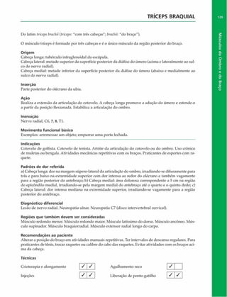 TRICEPS BRAQUIAL
Do latim Iriceps brachii(lriceps "com três cabeças"; brachii: "do braço").
O músculo tríceps é formado por três cabeças e é o único músculo da região posterior do braço.
Origem
Cabeça longa: tubérculo infraglenoidal da escápula.
Cabeça lateral: metade superior da superfície posterior da diáfise do úmero (acima e lateralmente ao sul­
co do nervo radial).
Cabeça mediai: metade inferior da superfície posterior da diáfise do úmero (abaixo e medialmente ao
sulco do nervo radial).
Inserção
Parte posterior do olécrano da ulna.
Ação
Realiza a extensão da articulação do cotovelo. A cabeça longa promove a adução do úmero e estende-o
a partir da posição flexionada. Estabiliza a articulação do ombro.
Inervação
Nervo radial, C6, 7, 8, Tl.
Movimento funcional básico
Exemplos: arremessar um objeto; empurrar uma porta fechada.
Indicações
Cotovelo de golfista. Cotovelo de tenista. Artrite da articulação do cotovelo ou do ombro. Uso crônico
de muletas ou bengala. Atividades mecânicas repetitivas com os braços. Praticantes de esportes com ra­
quete.
Padrões de dor referida
a) Cabeça longa: dor na margem súpero-lateral da articulação do ombro, irradiando-se difusamente para
trás e para baixo na extremidade superior com dor intensa ao redor do olécrano e também vagamente
para a região posterior do antebraço; b) Cabeça mediai: área dolorosa correspondente a 5 cm na região
do epicôndilo mediai, irradiando-se pela margem mediai do antebraço até o quarto e o quinto dedo; c)
Cabeça lateral: dor intensa mediana na extremidade superior, irradiando-se vagamente para a região
posterior do antebraço.
Diagnóstico diferencial
Lesão de nervo radial. Neuropatia ulnar. Neuropatia C7 (disco intervertebral cervical).
Regiões que tam bém devem ser consideradas
Músculo redondo menor. Músculo redondo maior. Músculo latíssimo do dorso. Músculo ancôneo. Mús­
culo supinador. Músculo braquiorradial. Músculo extensor radial longo do carpo.
Recom endações ao paciente
Alterar a posição do braço em atividades manuais repetitivas. Ter intervalos de descanso regulares. Para
praticantes de tênis, trocar raquetes ou calibre do cabo das raquetes. Evitar atividades com os braços aci­
ma da cabeça.
Técnicas
Crioterapia e alongamento / / Agulhamento seco
Injeções | S  S  Liberação de ponto-gatilho
/
/ /
129
Músculos
do
Ombro
e
do
Braço
 