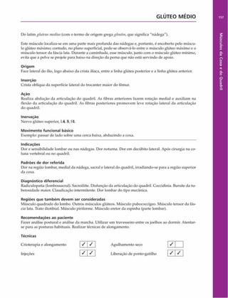 GLÚTEO MÉDIO
Do latim glútens medius (com o termo de origem grega gloutos, que significa "nádega").
Este músculo localiza-se em uma parte mais profunda das nádegas e, portanto, é encoberto pelo múscu­
lo glúteo máximo; contudo, no plano superficial, pode-se observá-lo entre o músculo glúteo máximo e o
músculo tensor da fáscia lata. Durante a caminhada, esse músculo, junto com o músculo glúteo mínimo,
evita que a pelve se projete para baixo na direção da perna que não está servindo de apoio.
Origem
Face lateral do ílio, logo abaixo da crista ilíaca, entre a linha glútea posterior e a linha glútea anterior.
Inserção
Crista oblíqua da superfície lateral do trocanter maior do fêmur.
Ação
Realiza abdução da articulação do quadril. As fibras anteriores fazem rotação mediai e auxiliam na
flexão da articulação do quadril. As fibras posteriores promovem leve rotação lateral da articulação
do quadril.
Inervaçáo
Nervo glúteo superior, 1.4, 5, Sl.
Movimento funcional básico
Exemplo: passar de lado sobre uma cerca baixa, abduzindo a coxa.
Indicações
Dor e sensibilidade lombar ou nas nádegas. Dor noturna. Dor em decúbito lateral. Após cirurgia na co­
luna vertebral ou no quadril.
Padrões de dor referida
Dor na região lombar, mediai da nádega, sacral e lateral do quadril, irradiando-se para a região superior
da coxa.
Diagnóstico diferencial
Radiculopatia (lombossacral). Sacroiliíte. Disfunçáo da articulação do quadril. Coccidinia. Bursite da tu-
berosidade maior. Claudicação intermitente. Dor lombar do tipo mecânica.
Regiões que tam bém devem ser consideradas
Músculo quadrado do lombo. Outros músculos glúteos. Músculo pubococcígeo. Músculo tensor da fás­
cia lata. Trato iliotibial. Músculo piriforme. Músculo eretor da espinha (parte lombar).
Recom endações ao paciente
Fazer análise postural e análise da marcha. Utilizar um travesseiro entre os joelhos ao dormir. Atentar-
se para as posturas habituais. Realizar técnicas de alongamento.
Técnicas
Crioterapia e alongamento / / Agulhamento seco
157
Músculos
da
Coxa
e
do
Quadril
 