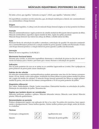 MÚSCULOS ISQUIOT1BIAIS (POSTERIORES DA COXA) 163
Do latim schiinn, que significa "referente ao ísquio"; tibialis, que significa "referente à tíbia".
Os isquiotibiais consistem em três músculos, que, da direção mediai para a lateral, são: semimembraná-
ceo, semitendíneo e bíceps femoral.
Origem
Tuberosidade isquiática. A cabeça curta do músculo bíceps femoral origina-se na face posterior do fêmur.
Inserção
Músculo semimembranãceo: região posterior do côndilo mediai da tíbia (parte lateral superior da tíbia).
Músculo semitendíneo: superfície súpero-medial da tíbia, região da epífise proximal.
Músculo bíceps femoral: face lateral da cabeça da fíbula e côndilo lateral da tíbia.
Ação
Realizam flexão da articulação do joelho e estendem a articulação do quadril. Os músculos semitendí­
neo e semimembranãceo promovem a rotação mediai da perna quando o joelho está flexionado. O mús­
culo bíceps femoral promove a rotação lateral da perna quando o joelho está flexionado.
Inervação
Ramos do nervo isquiático, L4, 5, Sl, 2, 3.
Movimento funcional básico
Durante uma corrida, os músculos isquiotibiais diminuem a velocidade da perna no fim de seu movi­
mento de balanço para a frente e previnem que o tronco flexione a articulação do quadril.
Indicações
Dor na parte posterior da coxa ao se sentar ou ao caminhar (agravando-se à noite). Dor à palpação na
parte posterior da perna pode causar claudicação.
Padrões de dor referida
Os músculos semitendíneo e semimembranãceo podem apresentar uma área de dor intensa correspon­
dente a 10 cm, desde o sulco infra-glúteo, irradiando de forma difusa na parte póstero-medial da perna,
até a região do tendão do calcâneo. O músculo bíceps femoral apresenta dor difusa na região póstero-
medial da perna, com área de dor intensa correspondente a 10 cm na parte posterior do joelho.
Diagnóstico diferencial
Dor ciática. Radiculopatia. Osteíte. Lesões musculares. Osteoartrite bursítica na articulação do joelho.
Disfunção da articulação do joelho. Tenossinovite.
Regiões que tam bém devem ser consideradas
Músculos piriforme, poplíteo e glúteos. Músculo obturador interno. Músculo vasto lateral. Músculo
plantar. Músculo gastroenêmio.
Recom endações ao paciente
Praticar alongamento regular com aplicação de frio e/ou calor. Na prática de exercícios, fazer aqueci­
mento e desaquecimento. Tomar banhos quentes. Adotar melhor postura para dirigir, andar de bicicle­
ta e trabalhar.
Técnicas
Crioterapia e alongamento / Y Agulhamento seco
Injeções | ^  ^ | Liberação de ponto-gatilho
/ /
7T7
Músculos
da
Coxa
e
do
Quadril
 