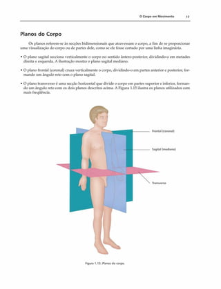 0 Corpo em M ovim ento 17
Planos do Corpo
Os planos referem-se às secções bidimensionais que atravessam o corpo, a fim de se proporcionar
uma visualização do corpo ou de partes dele, como se ele fosse cortado por uma linha imaginária.
• O plano sagital secciona verticalmente o corpo no sentido ãntero-posterior, dividindo-o em metades
direita e esquerda. A ilustração mostra o plano sagital mediano.
• O plano frontal (coronal) cruza verticalmente o corpo, dividindo-o cm partes anterior e posterior, for­
mando um ângulo reto com o plano sagital.
• O plano transverso ê uma secçáo horizontal que divide o corpo em partes superior e inferior, forman­
do um ângulo reto com os dois planos descritos acima. A Figura 1.15 ilustra os planos utilizados com
mais freqüência.
Figura 1.15: Planos do corpo.
 