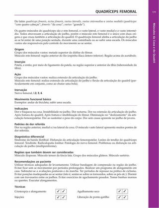 q u a d r í c e p s f e m o r a l
Do latim quadrícepsfemoris, reclusfentoris, vastus laleraiis, vastus intermediase vastus tnedialis {quadríceps.
"com quatro cabeças";fentoris: "da coxa"; mstus "grande").
Os quatro músculos do quadríceps são o reto femoral, o vasto lateral, o vasto mediai e o vasto intermé­
dio. Todos atravessam a articulação do joelho, porém o músculo reto femoral é o único com duas ori­
gens e que cruza também a articulação do quadril. O quadríceps femoral alinha a articulação do joelho
ao se levantar de uma posição sentada, durante uma caminhada ou ao subir uma escada. Os músculos
vastos são responsáveis pelo controle do movimento ao se sentar.
Origem
Grupo dos músculos vastos: metade superior da diáfise do fêmur.
Músculo reto femoral: região anterior do ílio (espinha ilíaca ântero-inferior). Região acima do acetábulo.
Inserção
Patela, e então, por meio do ligamento da patela, na região superior e anterior da tíbia (tuberosidade da
tíbia).
Ação
Grupo dos músculos vastos: realiza extensão da articulação do joelho.
Músculo reto femoral: realiza extensão da articulação do joelho e flexão da articulação do quadril (par­
ticularmente em conjunto, como ao chutar uma bola).
Inervação
Nervo femoral, 1.2, 3, 4.
Movimento funcional básico
Exemplos: andar de bicicleta; subir uma escada.
Indicações
Dor e fraqueza na coxa. Instabilidade no joelho. Dor noturna. Dor na extensão da articulação do joelho.
Após fratura do quadril. Após fratura e imobilização do fêmur. Diminuição no "deslizamento" da arti­
culação femoropatelar. Dor ao sustentar o peso do corpo. Dor sem causa aparente no joelho de jovens.
Padrões de dor referida
Dor na região anterior, mediai e/ou lateral da coxa. O músculo vasto lateral apresenta muitos pontos de
dor referida.
Diagnóstico diferencial
Síndrome da banda iliotibial. Disfunção da articulação femoropatelar. Lesões do tendão do quadríceps
femoral. Tendinite. Radiculopatia lombar. Patologia do nervo femoral. Problemas ou disfunção na arti­
culação do joelho (multipeniforme).
Regiões que tam bém devem ser consideradas
Músculo iliopsoas. Músculo tensor da fáscia lata. Grupo dos músculos glúteos. Músculo sartório.
Recom endações ao paciente
Utilizar técnicas adequadas de levantamento. Utilizar bandagem de compressão na região do joelho.
Evitar ficar sem se movimentar por períodos prolongados. Realizar um programa de alongamento em
casa. Submeter-se a avaliações posturais e da marcha. Ter períodos de repouso na prática de ciclismo.
Evitar posições inadequadas ao se sentar (isto é, sentar-se sobre os tornozelos, sobre os pés etc.). Dormir
com um travesseiro entre os joelhos. Evitar exercícios de agachamento pesados. Tomar banhos mornos
ou quentes. Executar alongamentos.
Técnicas
Crioterapia e alongamento / j Y Agulhamento seco
Injeções / / Liberação de ponto-gatilho
/ /
7T7
171
Músculos
da
Coxa
e
do
Quadril
 