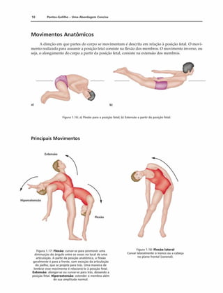 18 Pontos-Gatilho - Uma Abordagem Concisa
Movim entos Anatômicos
A direção em que parles do corpo se movimentam é descrita em relação ã posição fetal. O movi­
mento realizado para assumir a posição fetal consiste na flexão dos membros. O movimento inverso, ou
seja, o alongamento do corpo a partir da posição fetal, consiste na extensão dos membros.
b)
Figura 1.16: a) Flexão para a posição fetal; b) Extensão a partir da posição fetal.
Principais Movim entos
Figura 1.17: Flexão: curvar-se para promover uma
diminuição do ângulo entre os ossos no local de uma
articulação. A partir da posiçáo anatômica, a flexão
geralmente é para a frente, com exceção da articulação
do joelho, que se projeta para trás. Uma maneira de
lembrar esse movimento é relacioná-lo ã posição fetal.
Extensão: alongar-se ou curvar-se para trás, deixando a
posição fetal. Hiperextensão: estender o membro além
de sua amplitude normal.
Figura 1.18: Flexão lateral
Curvar lateralmente o tronco ou a cabeça
no plano frontal (coronal).
 