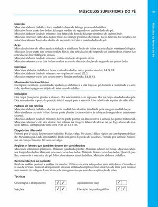 MUSCULOS SUPERFICIAIS DO PE
Inserção
Músculo abdutor do hálux: face mediai da base da falange proximal do hálux.
Músculo flexor curto dos dedos: falanges médias do segundo ao quinto dedo do pé.
Músculo abdutor do dedo mínimo: face lateral da base da falange proximal do quinto dedo.
Músculo extensor curto dos dedos: base da falange proximal do hálux. Faces laterais dos tendões do
músculo extensor longo dos dedos do segundo, terceiro e quarto dedos do pé.
Ação
Músculo abdutor do hálux: realiza abdução e auxilia na flexão do hálux na articulação metatarsofalángica.
Músculo flexor curto dos dedos: realiza flexão das articulações do segundo ao quinto dedo, exceto das
articulações interfalângicas distais.
Músculo abdutor do dedo mínimo: realiza abdução do quinto dedo.
Músculo extensor curto dos dedos: realiza extensão das articulações do segundo ao quinto dedo.
Inervação
Músculos abdutor do hálux e flexor curto dos dedos: nervo plantar mediai, L4, 5, Sl.
Músculo abdutor do dedo mínimo: nervo plantar lateral, S2, 3.
Músculo extensor curto dos dedos: nervo fibular profundo, L4, 5, Sl.
Movimento funcional básico
Exemplos: facilitam a caminhada; ajudam a estabilizar e a dar força ao pé durante a caminhada e a cor­
rida; ajudam a pegar um objeto do solo usando o hálux.
Indicações
Dor no pé (nas partes plantar e dorsal). Dor ao caminhar e em repouso. Dor na polpa dos dedos dos pés.
Dor ao sustentar o peso, da posição inicial em pé para a sentada. Uso crônico de sapatos de salto alto.
Padrões de dor referida
Músculo abdutor do hálux: dor na parte mediai do calcanhar irradiada pela margem mediai do pé.
Músculo flexor curto do hálux: dor na parte plantar da área relativa às cabeças do segundo ao quarto me-
tatarsal.
Músculo abdutor do dedo mínimo: dor na parte plantar da área relativa à cabeça do quinto metatarsal.
Músculo extensor curto dos dedos: dor intensa na margem lateral do dorso do pé, logo abaixo do ma-
léolo lateral, configurando uma área oval de 4 a 5 cm.
Diagnóstico diferencial
Fratura por avulsào do processo estilóide. Hálux valgo. Pé chato. Hálux rígido ou com hipermobilida-
de. Metatarsalgia. Dedo em martelo. Dedo em garra. Esporão do calcâneo. Fratura por estresse. Síndro­
me do compartimento. Pé varo ou valgo.
Regiões e fatores que tam bém devem ser considerados
Músculos interósseos plantares. Músculo quadrado plantar. Músculo adutor do hálux. Músculo exten­
sor longo dos dedos. Músculo extensor curto dos dedos. Músculo flexor curto dos dedos. Quadril, joe­
lho, tornozelo e mecânica do pé. Músculo extensor curto do hálux. Músculo abdutor do hálux.
Recom endações ao paciente
Realizar análise postural e análise da marcha. Utilizar calçados adequados, com salto baixo. Considerar
o uso de órteses. Realizar alongamento em casa utilizando objetos como uma bola de tênis para realizar
movimento de rolagem. Usar técnica de alongamento que envolva a aplicação de calor.
Técnicas
Crioterapia e alongamento / / Agulhamento seco
Injeções j ^  ^ 1 Liberação de ponto-gatilho
I 7
/ /
193
Músculos
da
Perna
e
do
Pé
 