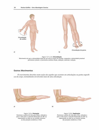 20 Pontos-Gatilho - Uma Abordagem Concisa
Figura 1.21 a e b: Circundução
Movimento em que a extremidade distai de um osso se move em círculos, enquanto a extremidade proximal
permanece estável; o movimento combina flexão, abduçáo, extensão e aduçao.
Outros Movimentos
Os movimentos descritos nesta seção são aqueles que ocorrem em articulações ou partes específi­
cas do corpo, normalmente envolvendo mais de uma articulação.
a) b)
Figura 1.22 a: Pronaçào
Posicionar a palma da máo para baixo, voltando-a
para o solo (com o cotovelo flexionado em 90° ou
repousando no solo) ou em sentido contrário
ao das posições anatômica e fetal.
Figura 1.22 b: Supinação
Posicionar a palma da mão para cima, voltando-a
para o teto (com o cotovelo flexionado em 90° ou
repousando no solo) ou no mesmo sentido
das posições anatômica e fetal.
 