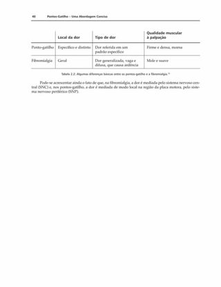 40 Pontos-Gatilho - Uma Abordagem Concisa
Local da dor Tipo de dor
Qualidade muscular
à palpação
Ponto-gatilho Específico e distinto Dor referida em um
padrão específico
Firme c densa, morna
Fibromialgia Geral Dor generalizada, vaga e
difusa, que causa ardência
Mole e suave
Tabela 2.2: Algumas diferenças básicas entre os pontos-gatilho e a fibromialgia.1
4
Pode-se acrescentar ainda o fato de que, na fibromialgia, a dor é mediada pelo sistema nervoso cen­
tral (SNC) e, nos pontos-gatilho, a dor ó mediada de modo local na região da placa motora, pelo siste­
ma nervoso periférico (SNP).
 