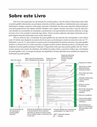Sobre este Livro
Este livro está organizado em um formato de consulta prático, a fim de oferecer informações úteis sobre
os pontos-gatilho relacionados aos principais músculos estriados esqueléticos, fundamentais para massagem,
fisioterapia e terapias corporais. Cada grupo muscular é abordado em uma seção específica diferenciada por
cores para proporcionar uma rápida consulta. Detalhes como origem, inserção, inervação e ação de cada mús­
culo atendem às necessidades de estudantes e profissionais e são apresentados de maneira uniforme ao longo
de todo o livro. Um exemplo é mostrado logo abaixo. Textos sucintos explicam cada tópico destacado em ne­
grito (alguns músculos apresentam uma versão abreviada).
Deve-se observar que a localização do ponto-gatilho em um músculo não corresponde a uma ciência
exata. O critério mais freqüente na maioria dos livros para sua localização consiste em marcá-los com um "X".
Entretanto, o uso do "X " para indicar os pontos pode ser interpretado de maneira incorreta. Os pontos-gatilho
tendem a se desenvolver no ventre muscular, na região da placa motora. Quando possível, a localização mais
freqüente do ponto-gatilho principal é indicada. É importante notar que esses pontos-gatilho não são "fixos";
servem apenas como pontos de referência. No âmbito da prática clínica, é possível verificar que a localização
do ponto-gatilho varia. A variação da direção, da amplitude e da força aplicada exerce também um impacto na
localização do ponto-gatilho.
Nome do músculo
Alguns exercícios fundamentais
para o alongamento do músculo
Origem do nome
do músculo
Fixação que permanece
relativamente imóvel
durante a contração
muscular
Zona de distribuição da
dor relacionada a
ponto(s)-gatilho
especifico
Exercícios de alongamento indicados para
o músculo descrito. Para os exercícios
mostrados em apenas um lado do corpo,
deve-se também repetir o movimento com
o outro lado.
Principais métodos para tratamento de
pontos-gatilho (v e r págs. 53-57)
/ y = totalmente indicado
y = indkado
Fixação que se desloca
Movimento ou efeito
determinado pela
contração muscular
Nervo motor que inerva
o músculo
Atividade cotidiana para
a qual o músculo
contribui
.Sintomas ou áreas
de disfunção
Área de dor relacionada
a um ponto-gatilho
especifico
— Qual será o problema?
Outros pontos-gatilho
muscular com padrão
semelhante
v Recomendações que
 devem ser consideradas
pelo especialista e pelo
paciente
 
