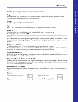 DIGÁSTRICO 75
Do latim digastria/s,que significa "que apresenta dois ventres".
Origem
Ventre anterior: fossa digástrica no lado interno da borda inferior da mandíbula, próximo ã sínfise.
Ventre posterior: incisura mastóidea do osso temporal.
Inserção
Osso hióide por meio do tendão intermediário.
Ação
Eleva o osso hióide. Abaixa e retrai a mandíbula no movimento de abertura da boca.
Inervação
Ventre anterior: nervo milo-hióideo, ramo mandibular do nervo trigêmeo/par V.
Ventre posterior: nervo facial/par VII.
Indicações
Dor na orofaringe. Dor nos incisivos inferiores. Cefaléia. Dor mandibular. Acidose tubular renal. Pacien­
tes em tratamento dentário prolongado. Visão embaçada e vertigem. Abertura da boca com pouca am­
plitude.
Padrões de dor referida
Ventre anterior (a): incisivos inferiores, língua e lábios, ocasionalmente o mento.
Ventre posterior (b): área de dor intensa correspondente a 2 cm ao redor do processo mastóide e área não
delimitada ao redor do mento e orofaringe e, ocasionalmente, do couro cabeludo.
Diagnóstico diferencial
Problemas dentários - má-oclusão. Problemas no osso hióide. Problemas nas glândulas tireóide e timo.
Sinusite. Problemas na artéria carótida comum.
Regiões que tam bém devem ser consideradas
Músculo esternocleidomastóideo. Músculo esternotireóideo. Músculo milo-hióideo. Músculo estilo-
hióideo. Músculo longo do pescoço. Músculo longo da cabeça. Músculo genio-hióideo. Vértebras cervi-
cais. Músculo temporal. Músculo masseter.
Recom endações ao paciente
Respirar de forma correta. Atentar-se para a ocorrência de bruxismo. Observar a postura adequada da
cabeça.
Técnicas
Crioterapia e alongamento
Injeções
/ Agulhamento seco
/ / Liberação de ponto-gatilho / /
Músculos
da
Cabeça
e
do
Pescoço
 