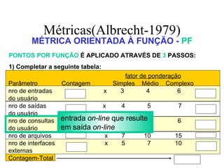 Métricas(Albrecht-1979) MÉTRICA ORIENTADA À FUNÇÃO -  PF PONTOS POR FUNÇÃO  É APLICADO ATRAVÉS DE  3  PASSOS: 1) Completar a seguinte tabela: fator de ponderação Parâmetro  Contagem  Simples  Médio  Complexo nro de entradas  x  3  4  6 do usuário nro de saídas  x  4  5  7 do usuário nro de consultas  x  3  4  6 do usuário nro de arquivos  x  7  10  15 nro de interfaces  x  5  7  10 externas Contagem-Total entrada  on-line  que resulte em   saída  on-line 