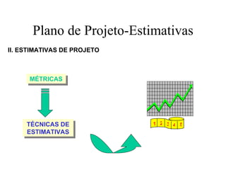 Plano de Projeto-Estimativas II. ESTIMATIVAS DE PROJETO   MÉTRICAS TÉCNICAS DE ESTIMATIVAS 1 2 3 4 5 