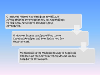 Ο Ιάσωνας παρόλο που κατάφερε τον άθλο, ο
Αιήτης αθέτησε την υπόσχεσή του και προσπάθησε
να κάψει την Αργώ και να εξοντώσει τους
Αργοναύτες.
Ο Ιάσωνας έπρεπε να πάρει ο ίδιος του το
Χρυσόμαλλο Δέρας από έναν δράκο που δεν
κοιμόταν ποτέ.
Με τη βοήθεια της Μήδειας παίρνει το Δέρας και
αποπλέει με τους Αργοναύτες, τη Μήδεια και τον
αδερφό της τον Άψυρτο.
 