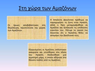 Στη χώρα των Αμαζόνων
Οι ήρωες αποβιβάστηκαν στη
Θεμίσκυρα, πρωτεύουσα της χώρας
των Αμαζόνων.
Η Ιππολύτη φαινόνταν πρόθυμη να
παραχωρήσει τη ζώνη στον Ηρακλή,
αλλά η Ήρα μεταμορφώθηκε σε
Αμαζόνα και ξεσήκωσε τις υπόλοιπες
εναντίον του. Πέτυχε το σκοπό της
λέγοντας ότι ο Ηρακλής θέλει να
απαγάγει την βασίλισσά τους.
Εξοργισμένες οι Αμαζόνες οπλίστηκαν
ακαιριαία και επιτέθηκαν στο πλοίο
του Ηρακλή. Ακολούθησε μια
αιματηρή μάχη, η οποία οδήγησε στο
θάνατο πολλές από τις Αμαζόνες.
 