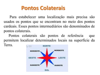Pontos Cardeais e Colaterais | PPSX