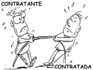 CONTRATANTE

CONTRATADA

 