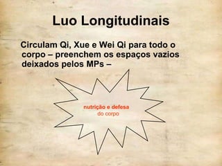 Luo Longitudinais Circulam Qi, Xue e Wei Qi para todo o corpo – preenchem os espaços vazios deixados pelos MPs –  nutrição e defesa  do corpo 