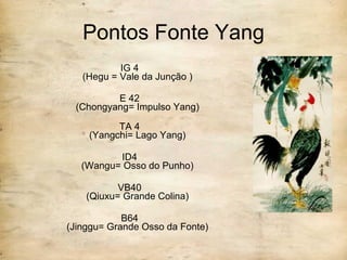 Pontos Fonte Yang IG 4  (Hegu = Vale da Junção ) E 42  (Chongyang= Impulso Yang) TA 4  (Yangchi= Lago Yang) ID4  (Wangu= Osso do Punho) VB40  (Qiuxu= Grande Colina) B64  (Jinggu= Grande Osso da Fonte) 