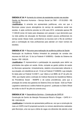 Pontos Questionáveis da LOA 2012 - UBERLÂNDIA 