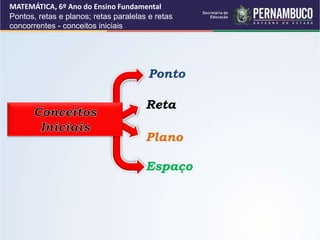 Pontos, retas e planos | PPTX