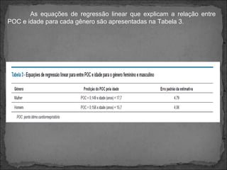As equações de regressão linear que explicam a relação entre
POC e idade para cada gênero são apresentadas na Tabela 3.
 