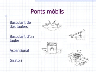Pas elevat de l’autovia Elx - Alacant 