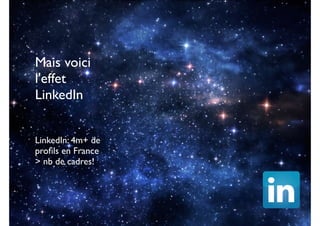 Mais voici
l'effet
LinkedIn 	

!
!

LinkedIn: 4m+ de
proﬁls en France	

> nb de cadres!

© Vincent Giolito - vincent.giolito@nouvellecarriere.com

 