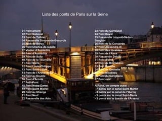 Liste des ponts de Paris sur la Seine 01 Pont amont  02 Pont National 03 Pont de Tolbiac 04 Passerelle Simone-de-Beauvoir 05 Pont de Bercy  06 Pont Charles-de-Gaulle  07 Viaduc d'Austerlitz  08 Pont d'Austerlitz 09 Pont de Sully  10 Pont de la Tournelle  11 Pont Marie  12 Pont Louis-Philippe  13 Pont Saint-Louis  14 Pont de l'Archevêché  15 Pont au Double  16 Pont d'Arcole  17 Petit-Pont  18 Pont Notre-Dame  19 Pont Saint-Michel  20 Pont au Change  21 Pont Neuf  22 Passerelle des Arts  23 Pont du Carrousel 24 Pont Royal 25 Passerelle Léopold-Sédar-Senghor  26 Pont de la Concorde 27 Pont Alexandre-III 28 Pont des Invalides 29 Pont de l'Alma 30 Passerelle Debilly  31 Pont d'Iéna 32 Pont de Bir-Hakeim  33 Pont Rouelle  34 Pont de Grenelle  35 Pont Mirabeau 36 Pont du Garigliano 37 Pont aval A Paris, on compte aussi : - 7 ponts sur le canal Saint-Martin - 3 ponts sur le canal de l'Ourcq - 3 ponts sur le canal Saint-Denis - 3 ponts sur le bassin de l'Arsenal 