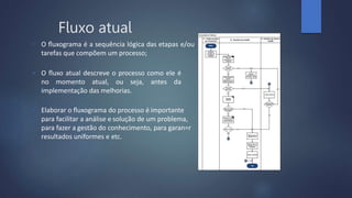 • O ﬂuxograma é a sequência lógica das etapas e/ou
tarefas que compõem um processo;
• O ﬂuxo atual descreve o processo como ele é
no momento atual, ou seja, antes da
implementação das melhorias.
• Elaborar o ﬂuxograma do processo é importante
para facilitar a análise e solução de um problema,
para fazer a gestão do conhecimento, para garan=r
resultados uniformes e etc.
Fluxo atual
 