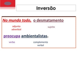 Inversão
No mundo todo o desmatamento preocupa ambientalistas.
No mundo todo, o desmatamento
preocupa ambientalistas.
adjunto
adverbial
sujeito
verbo complemento
verbal
 