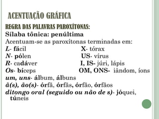 ACENTUAÇÃO GRÁFICA REGRA DAS PALAVRAS PAROXÍTONAS: Sílaba tônica: penúltima Acentuam-se as paroxítonas terminadas em:  L -  fá cil  X - tórax N -  pó len  US - vírus R - ca dá ver  I, IS-  júri, lápis Os -  bí ceps  OM, ONS-  iândom, íons um, uns -  ál bum,  ál buns  ã(s), ão(s) -  ór fã,  ór fãs , ór fão,  ór fãos ditongo oral (seguido ou não de s) -  jó quei,  tú neis   