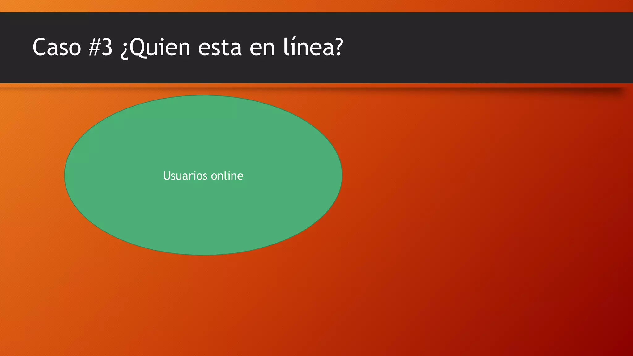 Caso #3 ¿Quien esta en línea?

Usuarios online

 